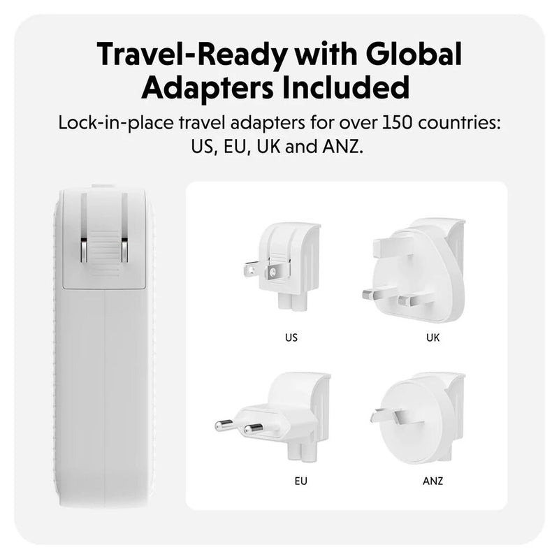 HYPER HyperJuice 145W 4-Port USB GaN Travel Charger (White)