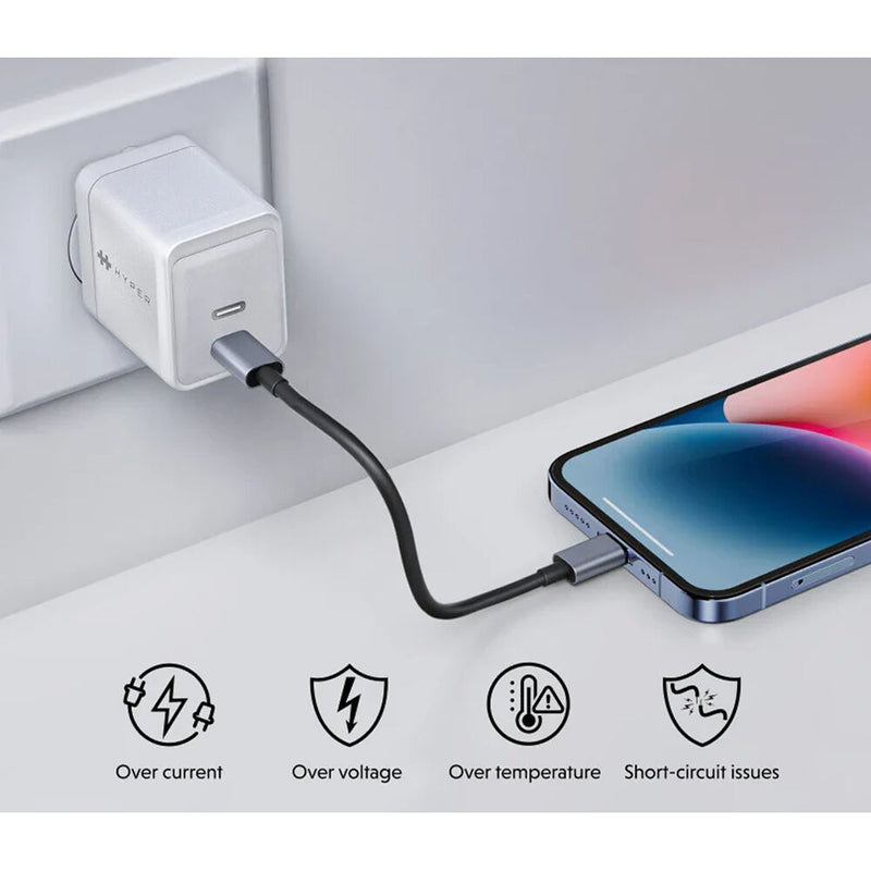 HYPER HyperJuice 35W 2-Port USB-C GaN Wall Charger