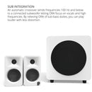 Kanto Living ORA 2-Way Active Wireless Reference Desktop Speakers (Matte White, Pair)