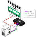 Smart-AVI VGA Video with Audio to HDMI Converter