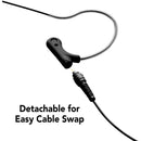 Airwave Technologies HSD-Slimclip System Dual-Ear Headset Microphone (Black, Audio Technica cW)