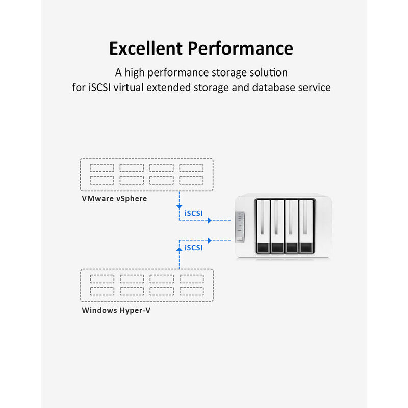 TerraMaster F4-223 4-Bay NAS Enclosure