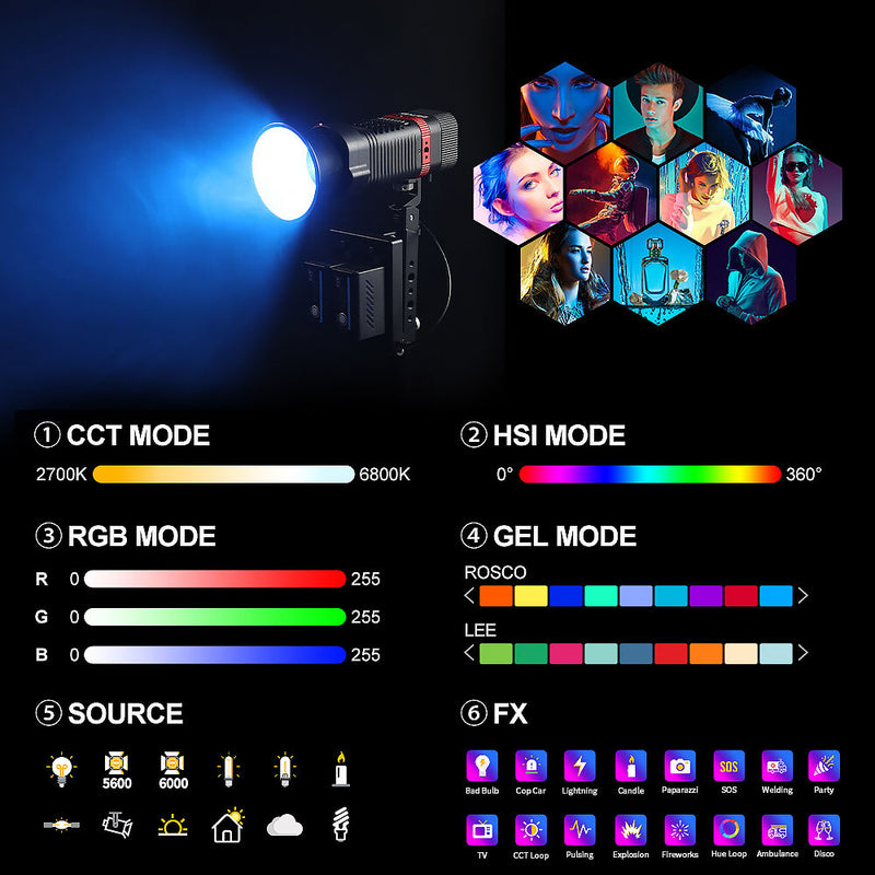 GVM PL60C RGB Pocket LED Monolight