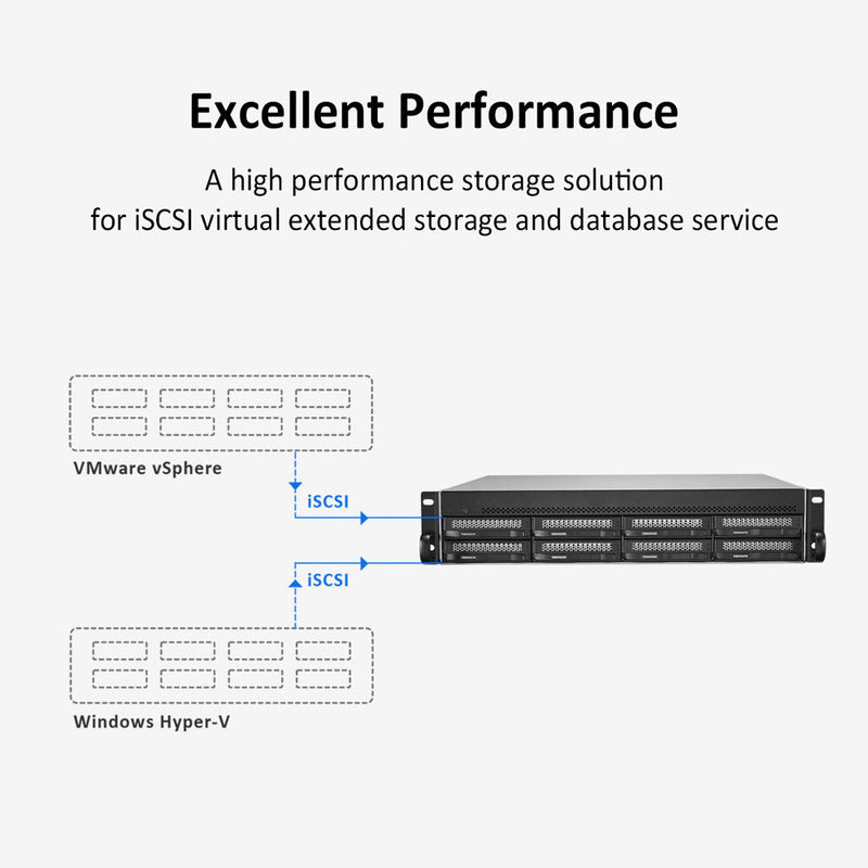 TerraMaster U8-450 8-Bay NAS Enclosure