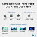 Plugable Thunderbolt 4 Quad Video Docking Station