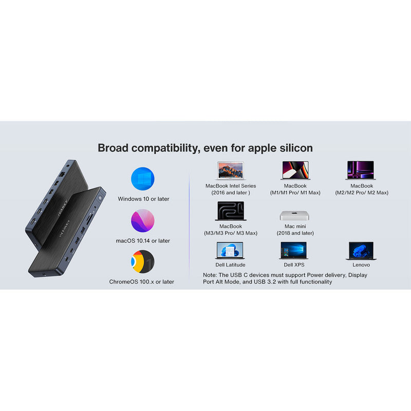 iVANKY 14-in-1 FusionDock Pro 1 (Black)