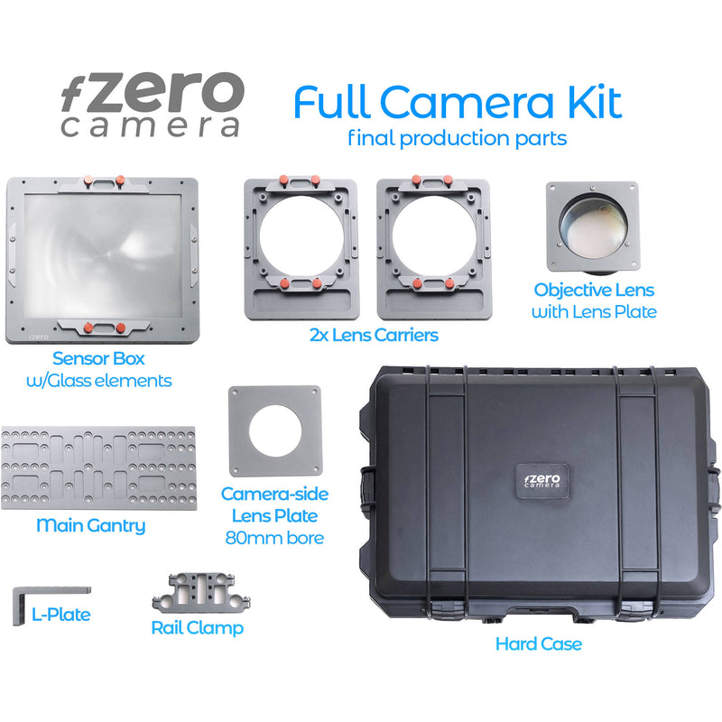 F-Zero Full Camera Kit