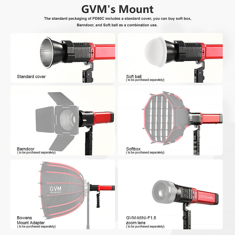 GVM PD60C RGB Pocket LED Monolight