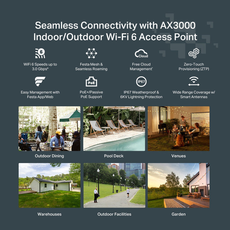 TP-Link Festa F65-Outdoor AX3000 Dual-Band Wi-Fi 6 Access Point
