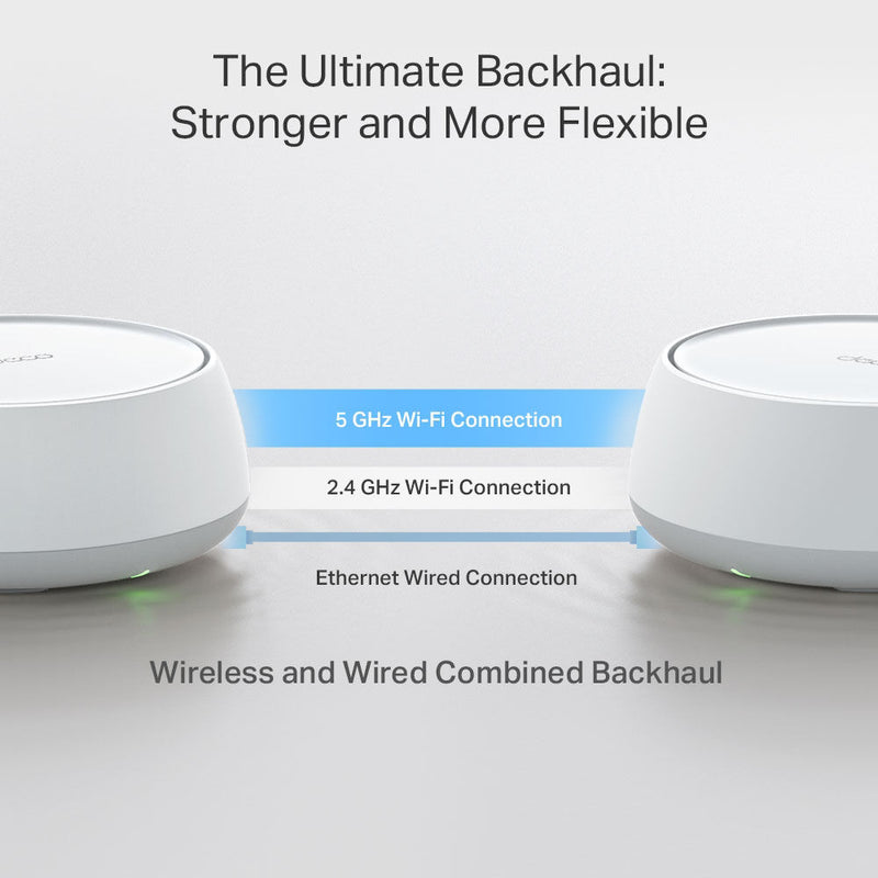 TP-Link Deco BE25 BE5000 Wireless Dual-Band 2.5G 2-Piece Whole Home Mesh System