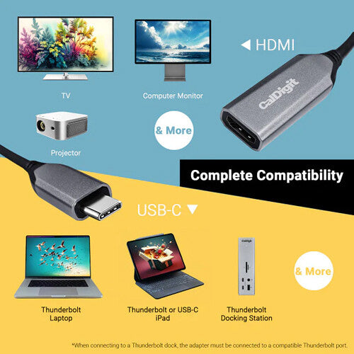 CalDigit USB-C to HDMI 2.1 8K Adapter