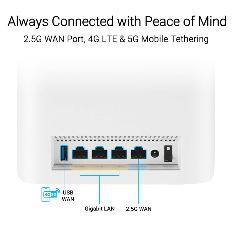 ASUS ZenWiFi BT6 BE9400 Wireless Tri-Band Multi-Gig 2-Piece Mesh Wi-Fi System (White)