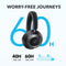 Soundcore by Anker Space One Pro Wireless Over-Ear Closed-Back Headphones (Jet Black)