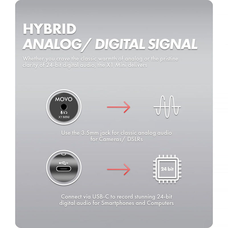 Movo Photo X1-Mini Camera-Mount Shotgun Microphone with USB-C and 3.5mm Connectors