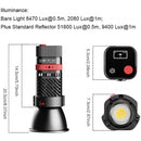 GVM PL60B Bi-Color Pocket LED Monolight (3-Light Kit)