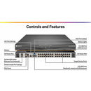 Vertiv Avocent Avocent 32-Port MPU KVM Switch (Dual AC Power, TAA)