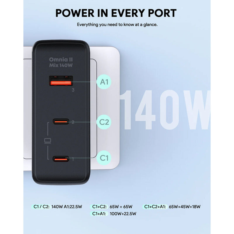 AUKEY Omnia II Mix 140W 3-Port USB Wall Charger