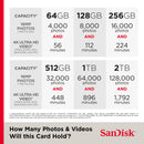 SanDisk 2TB Extreme PRO UHS-I SDXC Memory Card