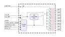 Renesas 9DBV0841AKILF 9DBV0841AKILF Fanout Buffer Zero Delay 200MHz 1.7 V to 1.9 5 Outputs VFQFPN-48 -40&deg;C 85&deg;C