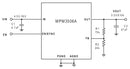 Monolithic Power Systems (MPS) MPM3506AGQV-Z MPM3506AGQV-Z DC-DC Switching Synchronous Step-Down Regulator Adjustable 4.5V-36V in 0.81V-32V out 600mA QFN