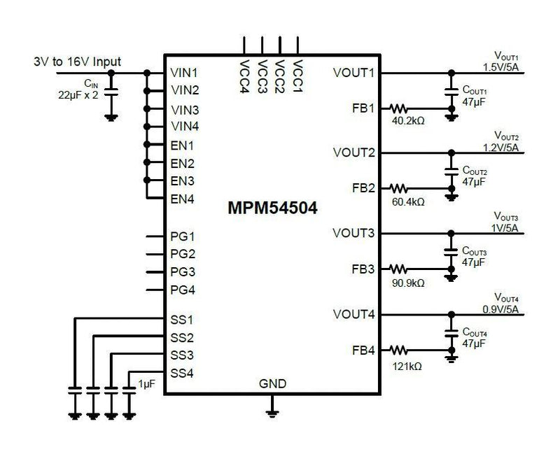 Monolithic Power Systems (MPS) MPM54504GBS-T MPM54504GBS-T DC/DC POL Converter Adjustable Synchronous Buck 3-16 V in 0.6-5.5 out 5 A Out BGA