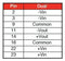 XP POWER JTC0424D12 Isolated Through Hole DC/DC Converter, 4:1 Input, ITE, 4:1, 4 W, 2 Output, 12 V, 167 mA