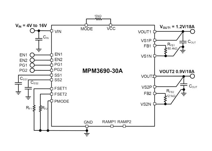 Monolithic Power Systems (MPS) MPM3690GBF-30A-T MPM3690GBF-30A-T DC/DC POL Converter Adjustable 2 Output 4 V to 16 in 0.6 3.3 / 18 A out BGA-144