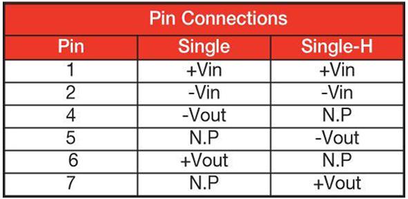 XP Power IR0505SA IR0505SA Isolated Through Hole DC/DC Converter Semi Regulated ITE 1:1 3 W 1 Output 5 V 600 mA