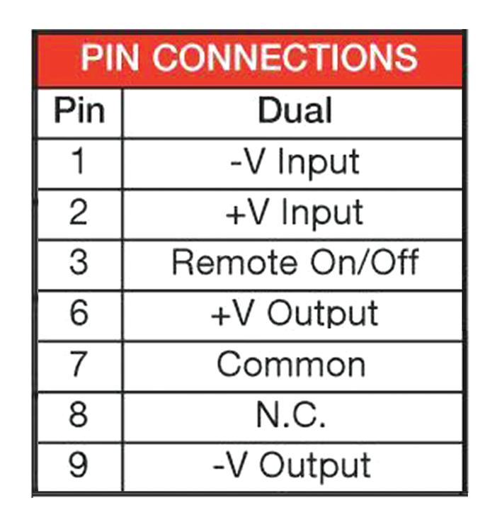 XP POWER IT2415S Isolated Through Hole DC/DC Converter, Regulated, ITE, 4:1, 3 W, 2 Output, 15 V, 100 mA