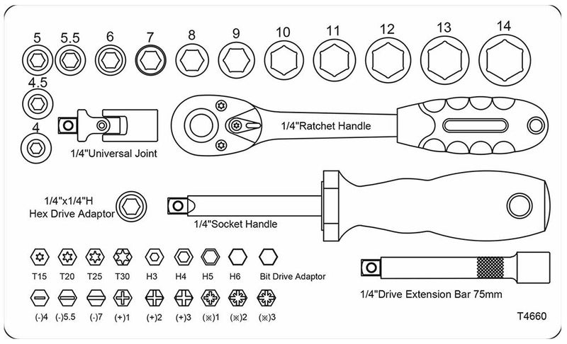 CK TOOLS T4660 Sure Drive Socket Set, 36Pcs Of Sure 1/4" Sockets & Bits GTIN UPC EAN: 5013969246414