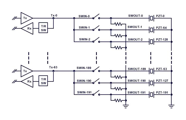 MONOLITHIC POWER SYSTEMS (MPS) MP4835AGRD-T ANALOGUE SW, SPST, -25 TO 125DEG C