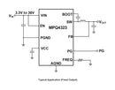 Monolithic Power Systems (MPS) MPQ4323GDE-AEC1-P MPQ4323GDE-AEC1-P DC-DC Switching Synchronous Step-Down Regulator 3.3-36V in 34.2V out 3A 2.2MHz QFN-12