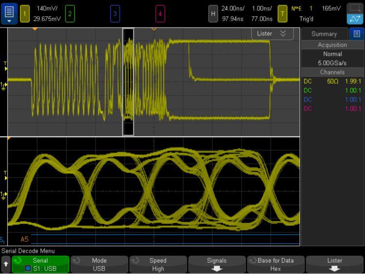 KEYSIGHT TECHNOLOGIES D3000USBB Test Software, USB Software Package, Perpetual, Download