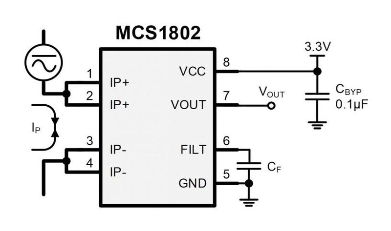 Monolithic Power Systems (MPS) MCS1802GS-20-P MCS1802GS-20-P Current Sensor 100 kHz Soic 8 Pins 3 V 3.6