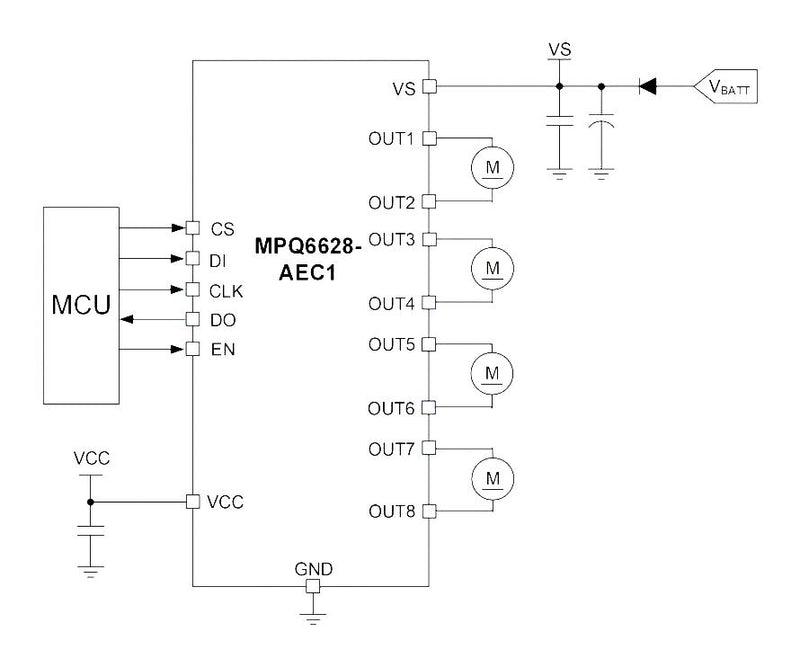 Monolithic Power Systems (MPS) MPQ6628GF-AEC1-P MPQ6628GF-AEC1-P Motor Driver Half Bridge 8 Outputs 5.5 V to 40 TSSOP-EP-28 0.8 A -40 &deg;C 150