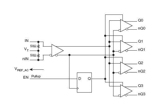 RENESAS 8S89833AKILFT Fanout Buffer, 3 V to 3.6 V, 4 Outputs, VFQFN-16, -40&deg;C to 85&deg;C