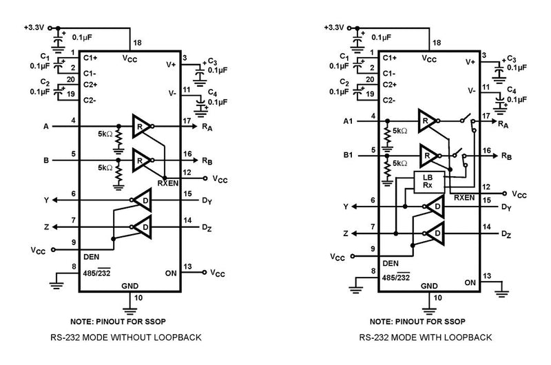 Renesas ISL3330IAZ-T ISL3330IAZ-T Transceiver RS232 RS422 RS485 2 Drivers Receivers 3.15 V to 3.45 SSOP-20