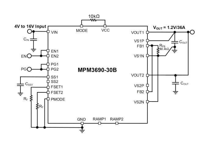 MONOLITHIC POWER SYSTEMS (MPS) MPM3690GBF-30B-T DC/DC POL Converter, Adjustable, 1 Output, 4 V to 16 V in, 0.6 V to 3.3 V / 36 A out, BGA-144