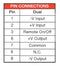 XP POWER IM4812S Isolated Through Hole DC/DC Converter, Regulated, ITE, 4:1, 2 W, 2 Output, 12 V, 85 mA