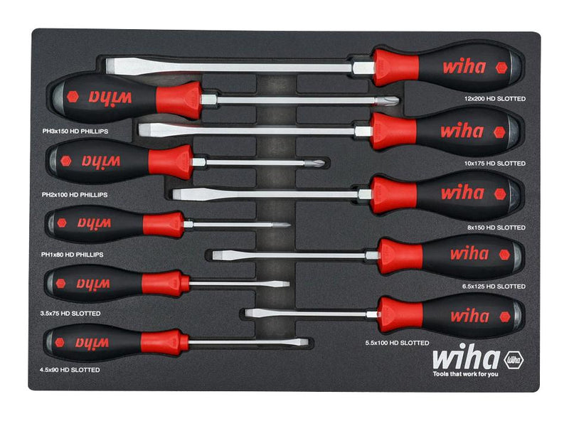 WIHA 53180 SCREWDRIVER TRAY SET, CUSHION GRIP, 10PC