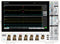 TEKTRONIX MSO46B 4-BW-500 MSO / MDO Oscilloscope, 4 Series B, 6 Analogue, 48 Digital, 500 MHz, 6.25 GSPS, 31.25 Mpts