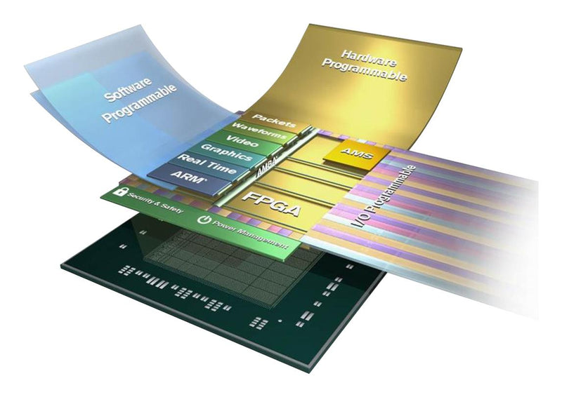 AMD Xilinx XC7Z007S-1CLG400I XC7Z007S-1CLG400I Psoc / Mpsoc Microprocessor Zynq-7000 Family ARM Cortex-A9 667 MHz BGA-400