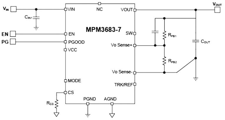 Monolithic Power Systems (MPS) MPM3683GQN-7 MPM3683GQN-7 DC-DC Switching Synchronous Step-Down Regulator Adjustable 2.7V-16V in 0.6V-5.5V out 8A QFN-28