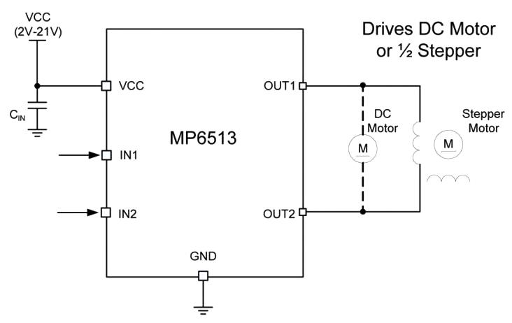 Monolithic Power Systems (MPS) MP6513GJ-Z MP6513GJ-Z Motor Driver DC Stepper 2 Output 0.8 A 2.5 V To 21 TSOT-23-6 -40&deg;C to 125&deg;C