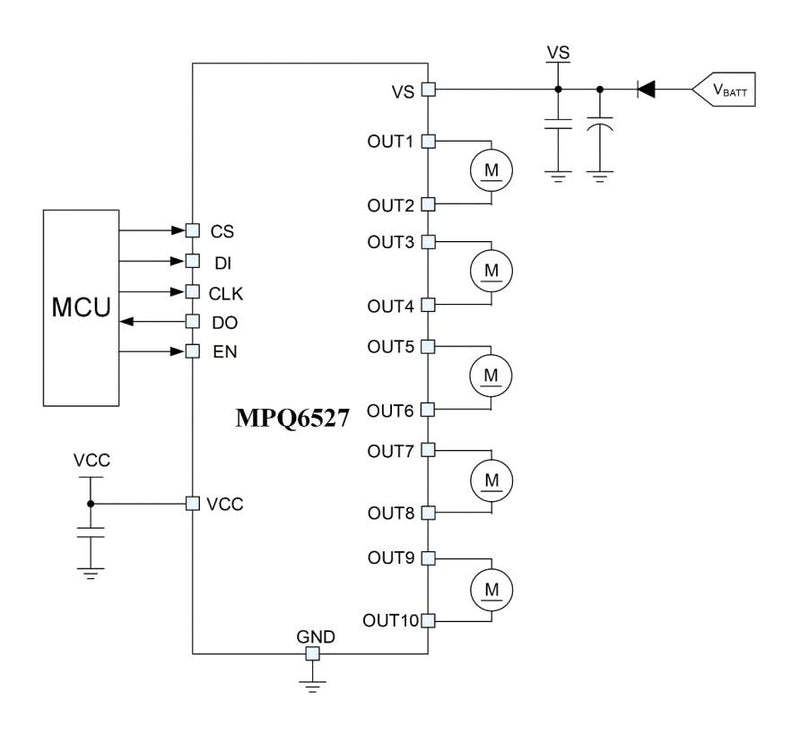 Monolithic Power Systems (MPS) MPQ6527GF-AEC1-P MPQ6527GF-AEC1-P Motor Driver DC Half Bridge 10 Output 5.5 V to 40 TSSOP-EP-28 -40 &deg;C 150