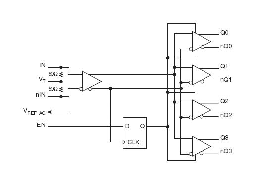 RENESAS 8S89832AKILF Fanout Buffer, 2.375 V to 2.625 V, 4 Outputs, VFQFN-16, -40&deg;C to 85&deg;C