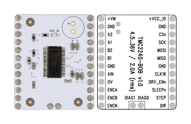 TRINAMIC / ANALOG DEVICES TMC2240-BOB Breakout Board, TMC2240AUU+, Stepper Motor Driver