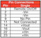 XP POWER JTF1224S3V3 Isolated Through Hole DC/DC Converter, 4:1 Input, ITE, 4:1, 12 W, 1 Output, 3.3 V, 3.5 A