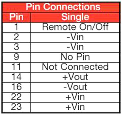 XP POWER JTF1224S3V3 Isolated Through Hole DC/DC Converter, 4:1 Input, ITE, 4:1, 12 W, 1 Output, 3.3 V, 3.5 A