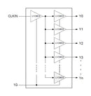 RENESAS 5PB1102PGGK Clock Buffer, 200MHz, 1.71 V to 3.465 V, 2 Outputs, TSSOP-8, -40&deg;C to 105&deg;C